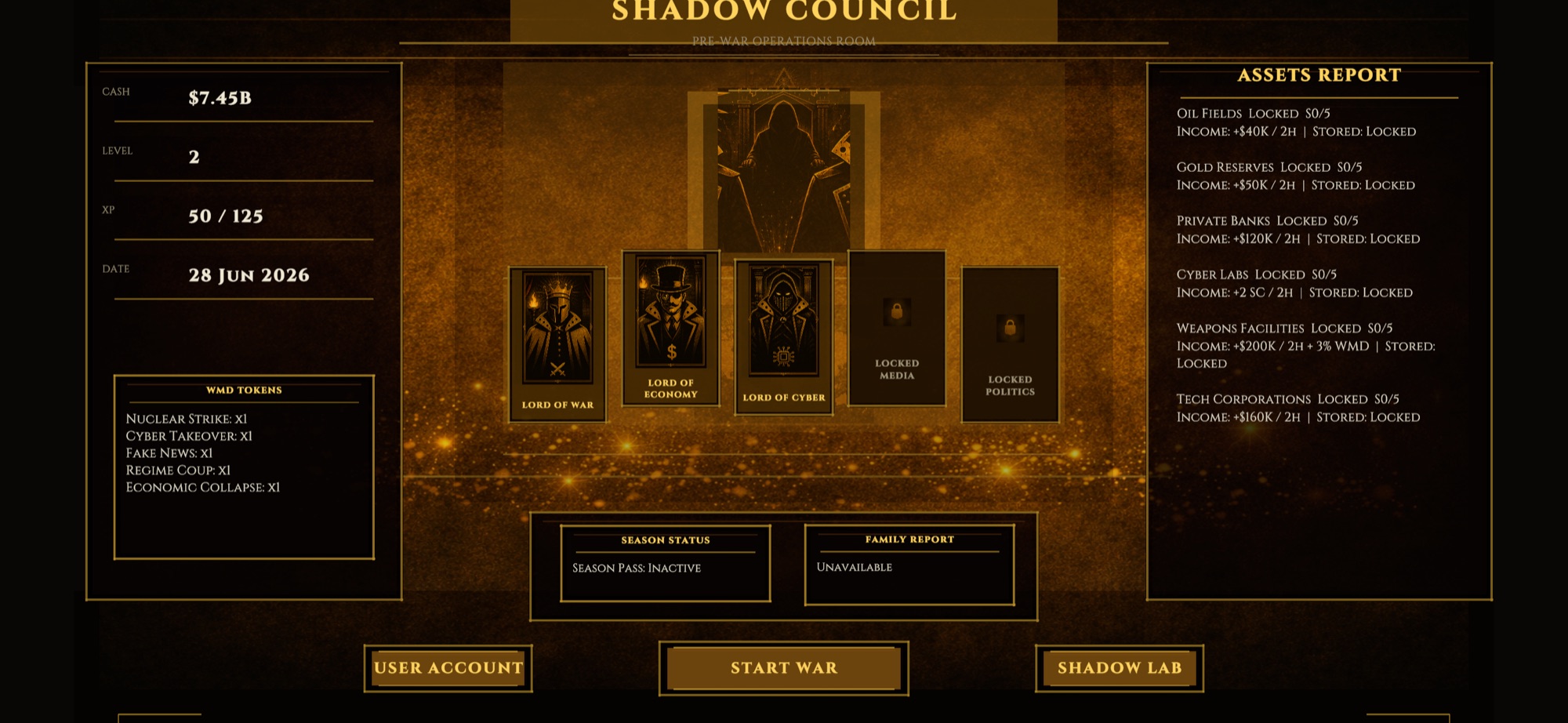 Shadow Rulers — the Shadow Council pre-war operations room